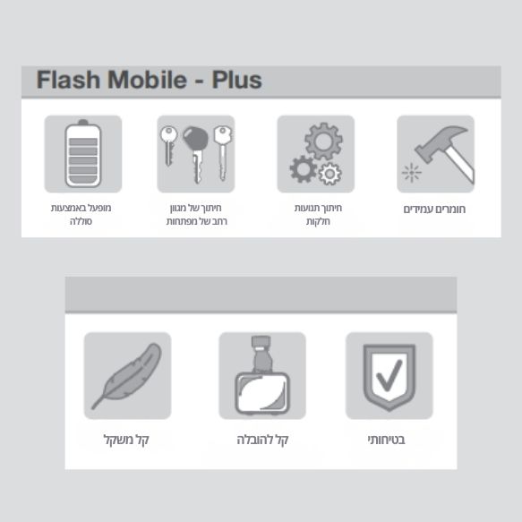 למה כדאי לקנות מכונת שכפול סילקה