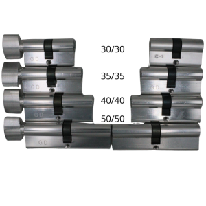 צילינדר פלד סימטרי